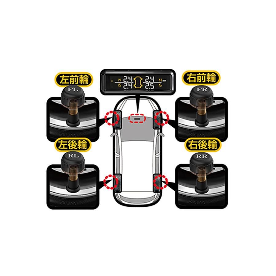 Kashimura カシムラ KD-220 空気圧センサー 高空気圧 低空気圧 エア漏れ 温度 電池切れ 警告 TPMS｜creer-net｜04