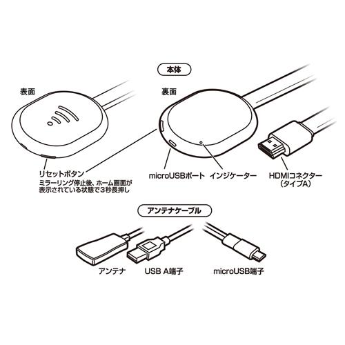 カシムラ KD-248 Miracast ワイヤレス HDMI 動画ストリーミング 無線LAN Wi-Fi ワイヤレスレシーバー YouTube Kashimura｜creer-net｜03