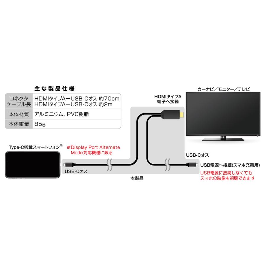 カシムラ KD-266 HDMI変換ケーブル Type-C専用 PD充電対応 ミラーリング HDMI ver.1.4 タイプAコネクタ搭載｜creer-net｜02