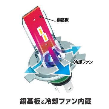 Kashimura（カシムラ） NB-113 LED ヘッドバルブ2 6500K H4 DC12V車