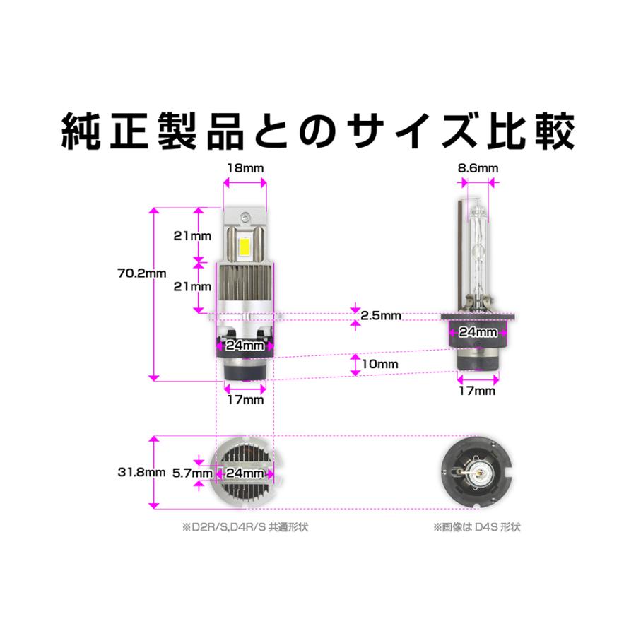 Kashimura（カシムラ） LED ヘッドバルブ 1年保証 車検対応 HID→LED