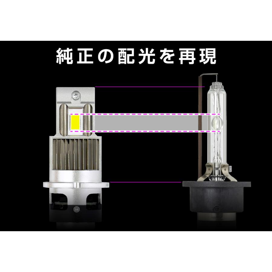 Kashimura（カシムラ） LED ヘッドバルブ 1年保証 車検対応 HID→LED