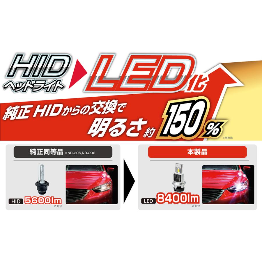 カシムラ HID→LEDヘッドライト 8400lm 未使用 ケース破損特価 Kashimura（カシムラ） LED ヘッドバルブ 1年保証 車検対応 HID→LED
