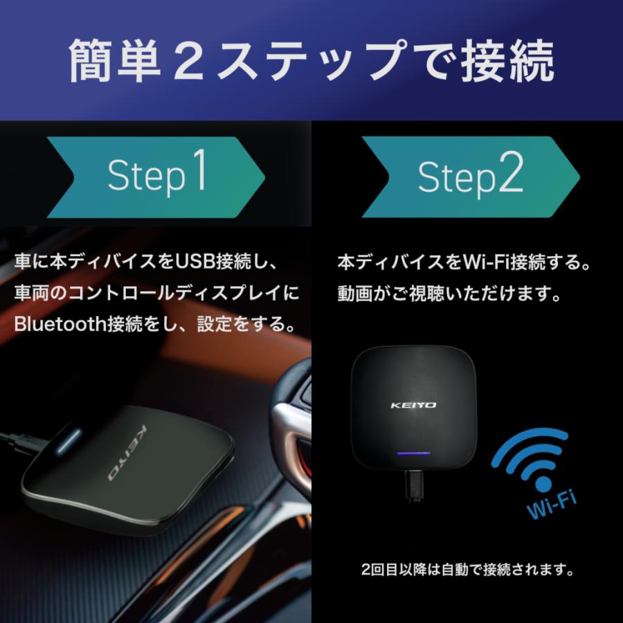 慶洋エンジニアリング KEIYO APPCAST FOR BMW AN-S133 iDrive 慶洋エンジニアリング KEIYO APPCAST FOR BMW AN-S133 iDrive