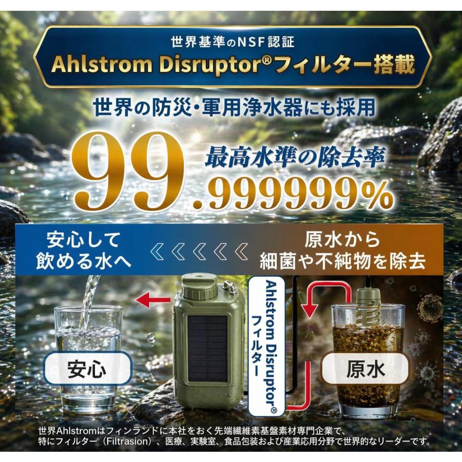 慶洋エンジニアリング KEIYO AN-S152 携帯浄水器 AhlstromDisruptor