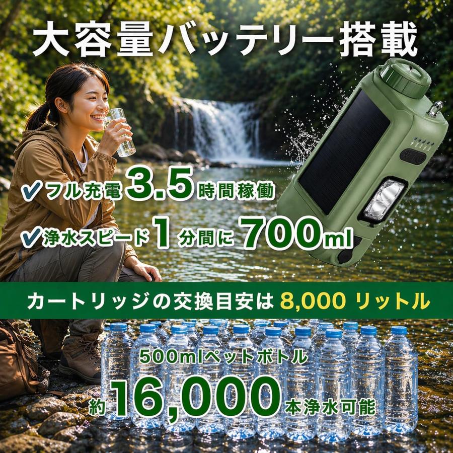 慶洋エンジニアリング KEIYO AN-S152 携帯浄水器 AhlstromDisruptor