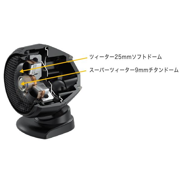 JVCケンウッド ケンウッド KFC-ST1005 ツイーター 2本1組 25mm