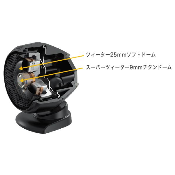 ケンウッド KFC-ST1005 ツイーター 2本1組 25mm チューンアップ 2way ツイーター ツイーターブラケット付属 純正 位置取付｜creer-net｜02