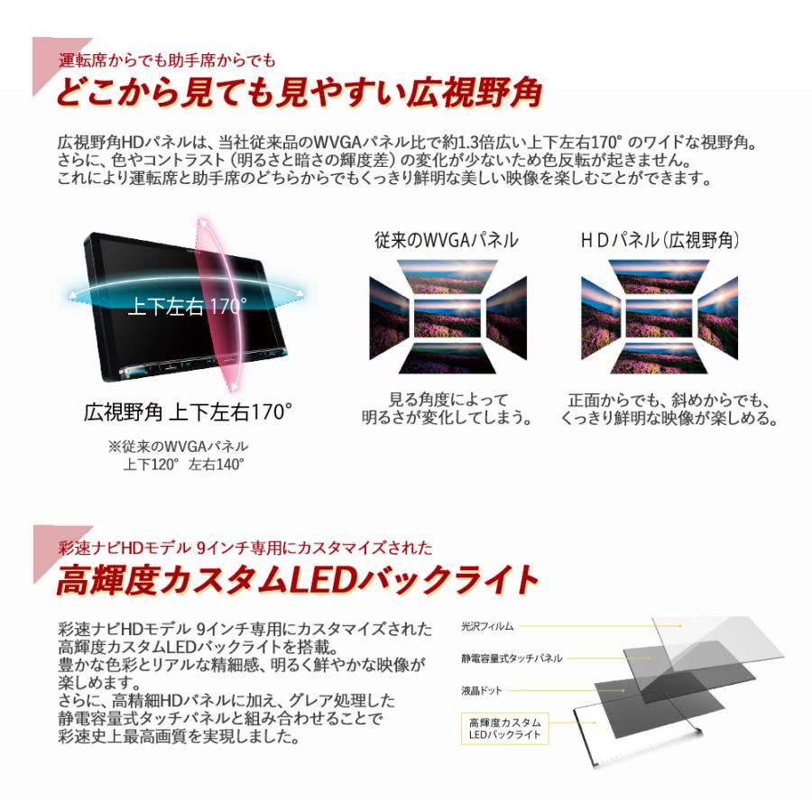彩速ナビ ケンウッド type M MDV-M910HDL 9インチ インダッシュ 彩速ナビ ケンウッド type M MDV-M910HDL 9インチ インダッシュ
