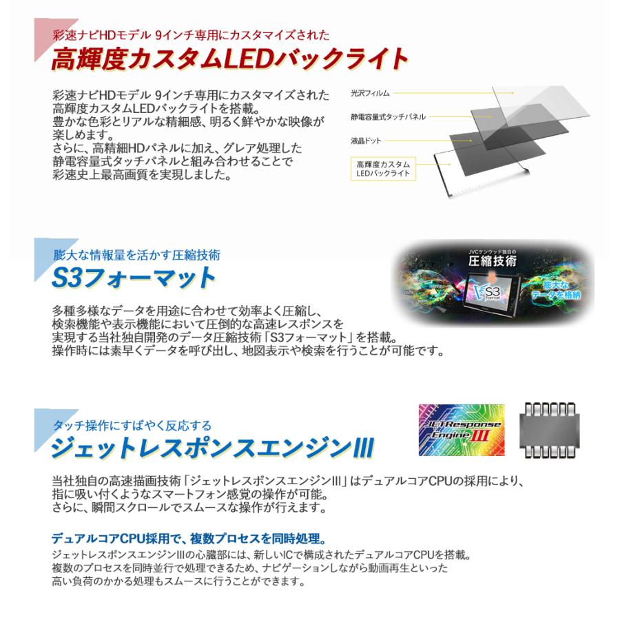 彩速ナビ ケンウッド type M MDV-M910HDL 9インチ インダッシュ 彩速ナビ ケンウッド type M MDV-M910HDL 9インチ インダッシュ