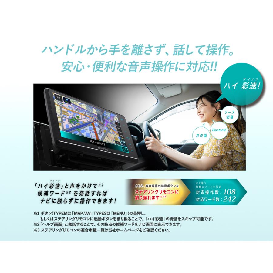 彩速ナビ ケンウッド type S MDV-S811HDL 8インチ インダッシュ 彩速ナビ ケンウッド type S MDV-S811HDL 8インチ インダッシュ
