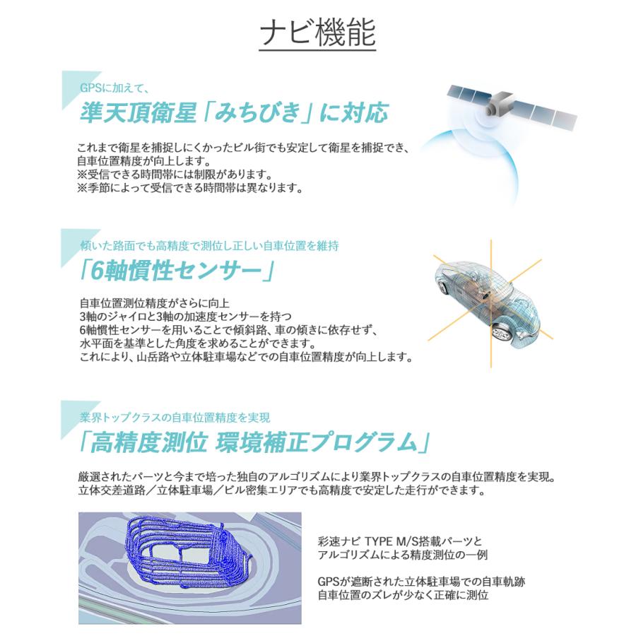 彩速ナビ ケンウッド type S MDV-S811HDL 8インチ インダッシュ 2DIN