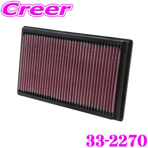 ミニR53 K&Nエアフィルター K&N 純正交換フィルター 33-2270ミニ R50/R52/R53 用
