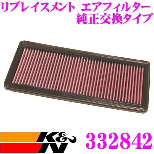 楽天市場】k&n エアクリーナー フィアット500 33－2981の通販 K&N 純正交換フィルター 33-2842フィアット 199141 グランデンプト用などリプレイスメント ビルトインエアフィルター
