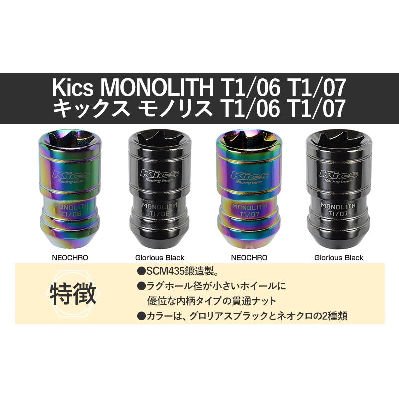 プレストマンさん専用 KYO-EI レーシング ロックナット ZMN11K キックス モノリス M12