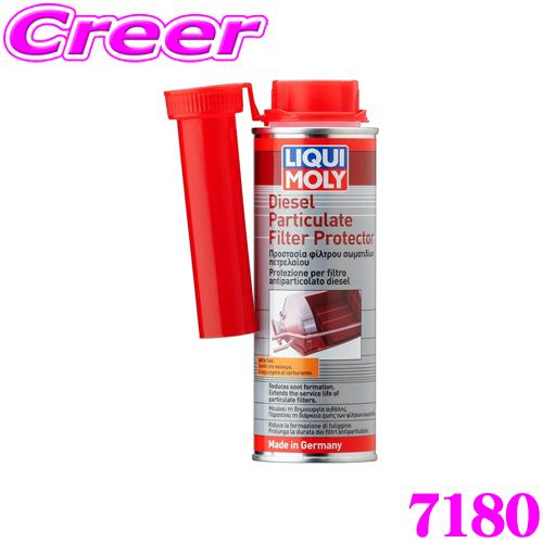 LIQUI MOLY（リキモリ） 7180 ディーゼル燃料添加剤 250mL DPF