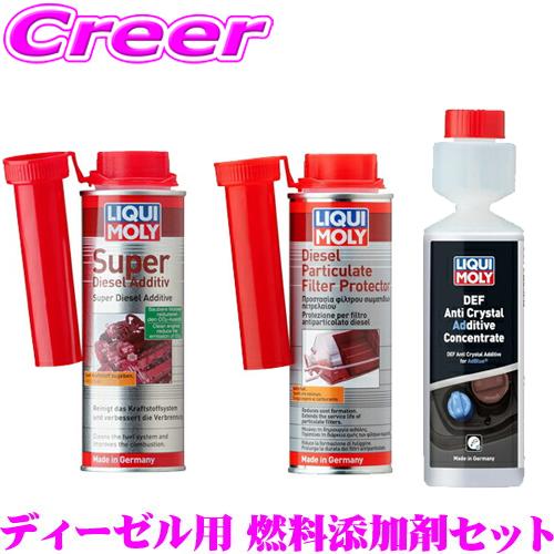 LIQUI MOLY（リキモリ） ディーゼル用 燃料添加剤 セット 250mL
