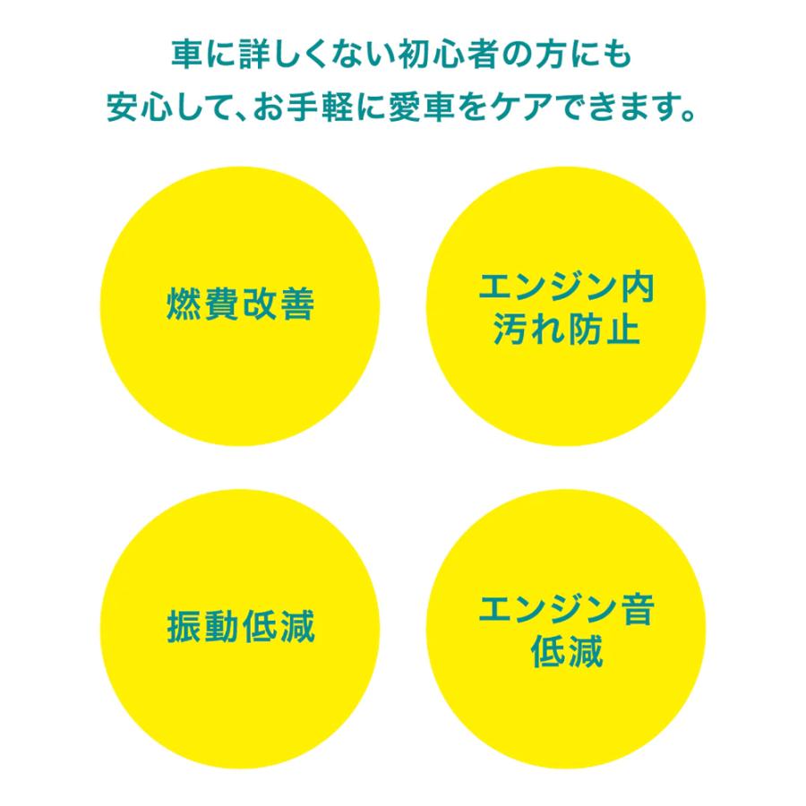 シュアラスター LOOP LP-47 エンジンコート＆リカバリー K | シュアラスター | 02