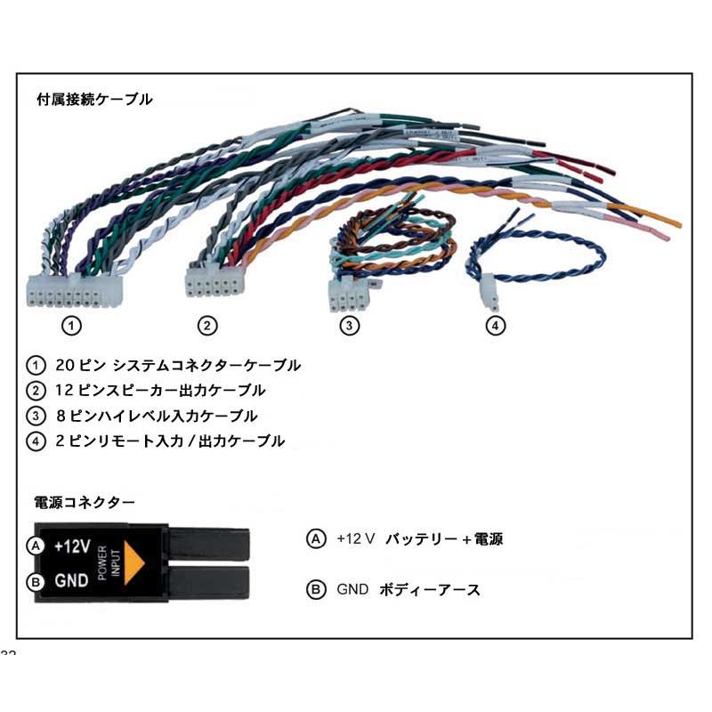 MATCH UP 10DSP 11chDSP内蔵 10chパワーアンプ プロセッサー MATCH UP 10DSP 11chDSP内蔵 10chパワーアンプ プロセッサー