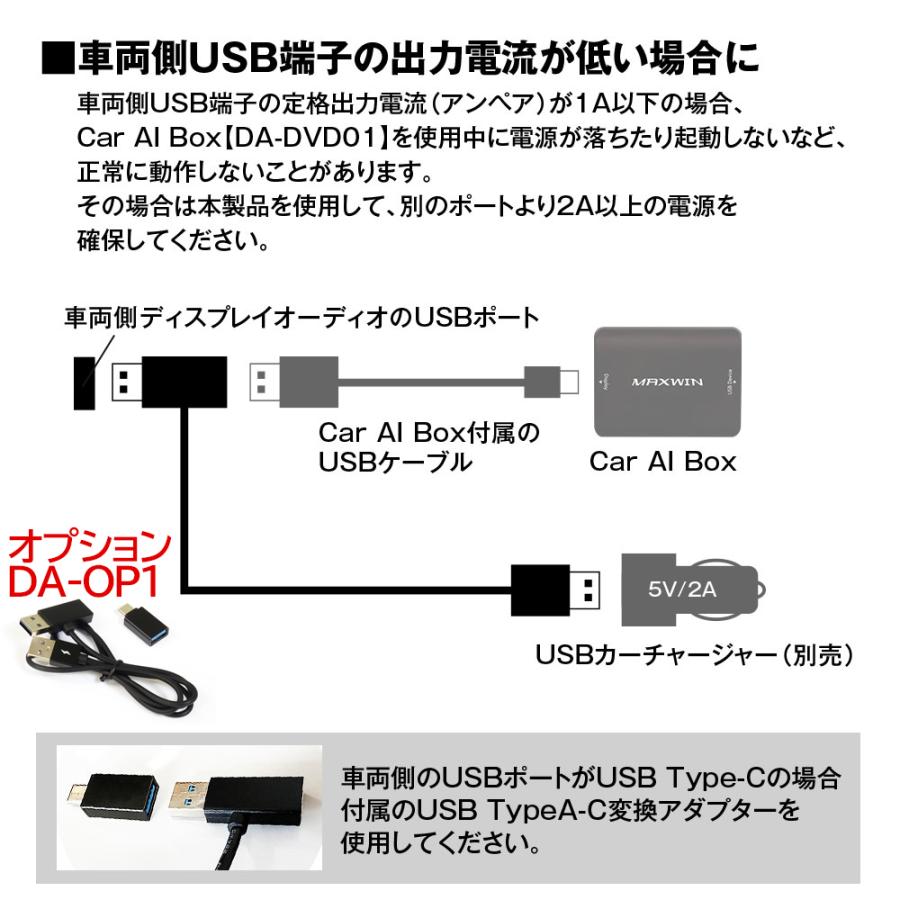 【在庫あり即納!!】マックスウィン DA-DVD01 Car AI Box マルチメディアプレーヤー DVDプレーヤー 純正ディスプレイオーディオ対応｜creer-net｜11