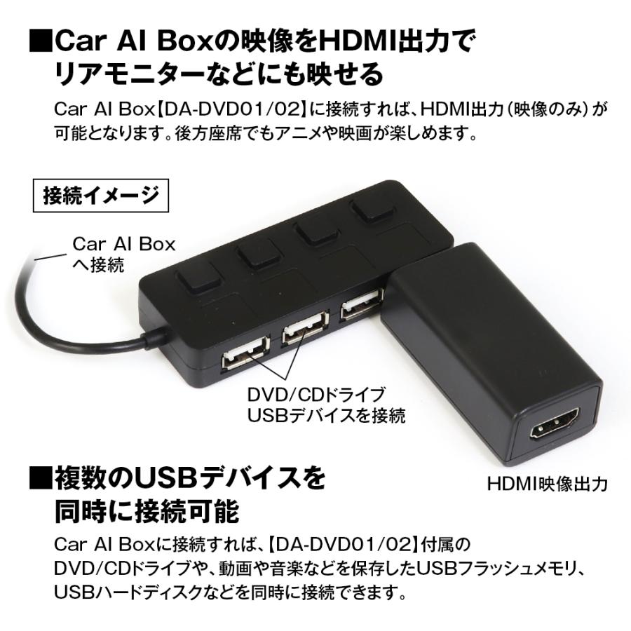 MAXWIN HDMIメディアアダプター DA-HD01A 新商品】カーパーツブランド「MAXWIN」から様々なHDMI機器を接続