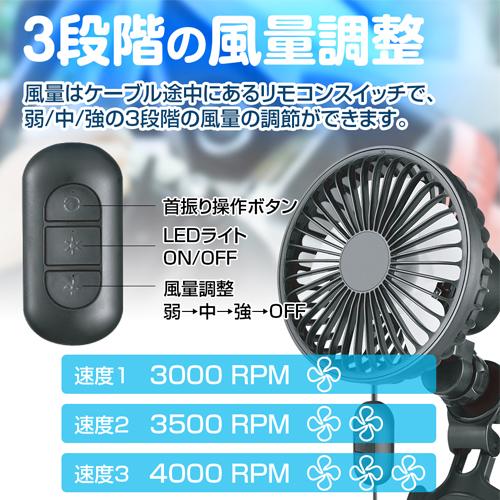 MAXWIN（マックスウィン） K-FAN14-B 首振り機能付き車載