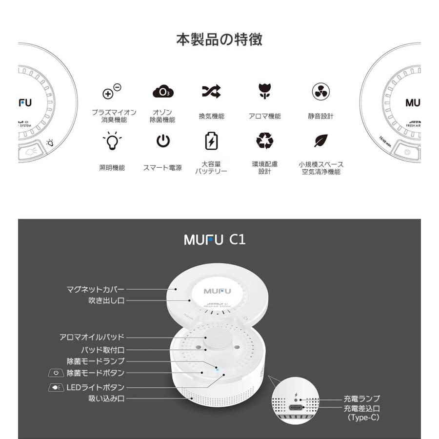 マックスウィン MF-C1 ヘルメット用消臭 除菌機 バイク用 タイマー電源機能 アロマオイル対応 静音 | MAXWIN | 02