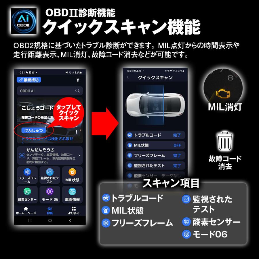 MAXWIN（マックスウィン） OBD2 AI 診断機 OBD2-EDI01 AIアドバイザー