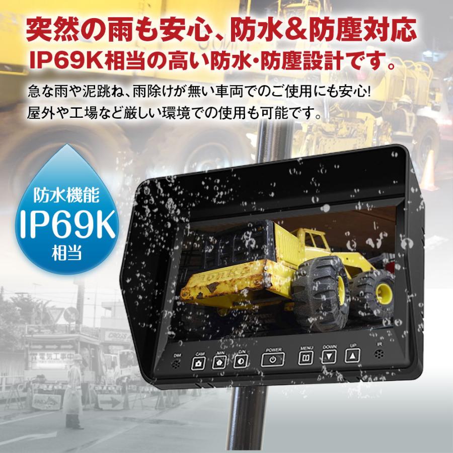 MAXWIN（マックスウィン） IP69K相当 7インチ ポールマウント防水