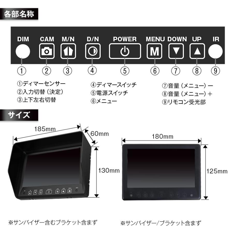 MAXWIN（マックスウィン） IP69K相当 7インチ ポールマウント防水