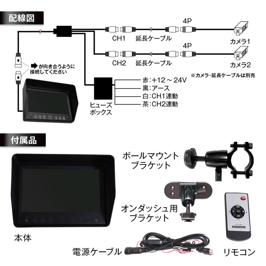 MAXWIN（マックスウィン） IP69K相当 7インチ ポールマウント防水