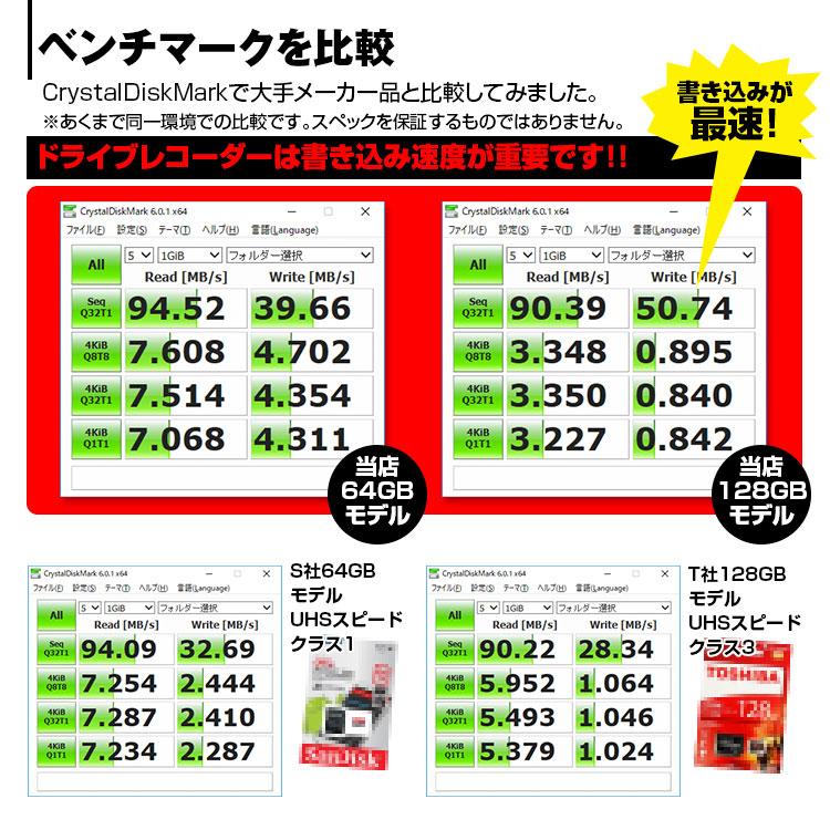 マックスウィン microSDカード 64GB SD-A64G Class10 microSDXC UHS-I V10 ドライブレコーダー向けメモリ 最大転送速度100MB/s | MAXWIN | 03