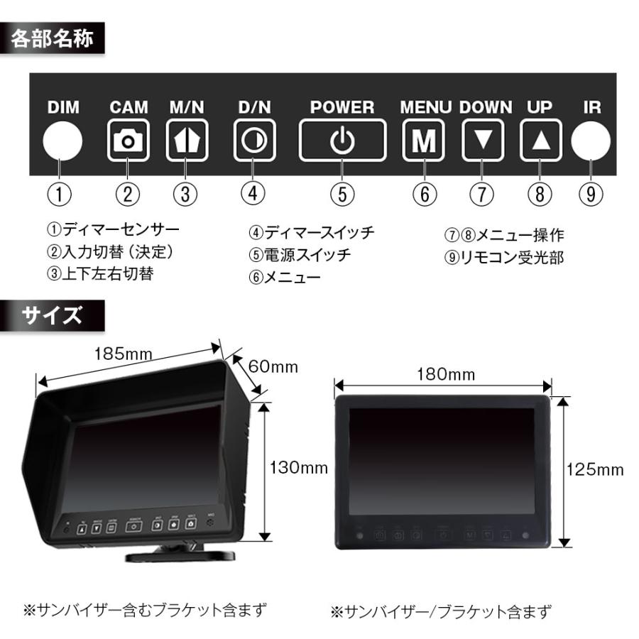 MAXWIN（マックスウィン） IP69K相当カメラ2系統入力対応 7インチ 防水