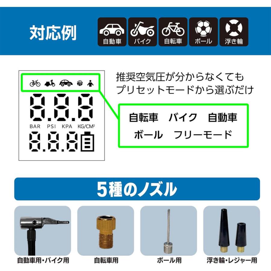 【今秋限定】大自工業 Meltec ML-290 充電式 エアーコンプレッサー 片手で簡単 空気入れ コードレス LEDライト付き 夜間作業 メルテック | メルテック | 04