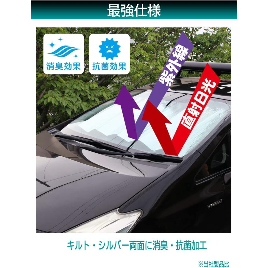 メルテック 大自工業 Meltec サンシェード PBK-52 キルト