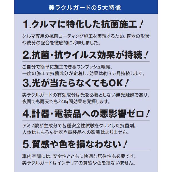 【車内まるごと抗菌コーティング これ1本!!】 抗菌 除菌 消臭 抗ウイルス クルマ用スプレー 新型コロナ ウイルス対策 感染対策｜creer-net｜03