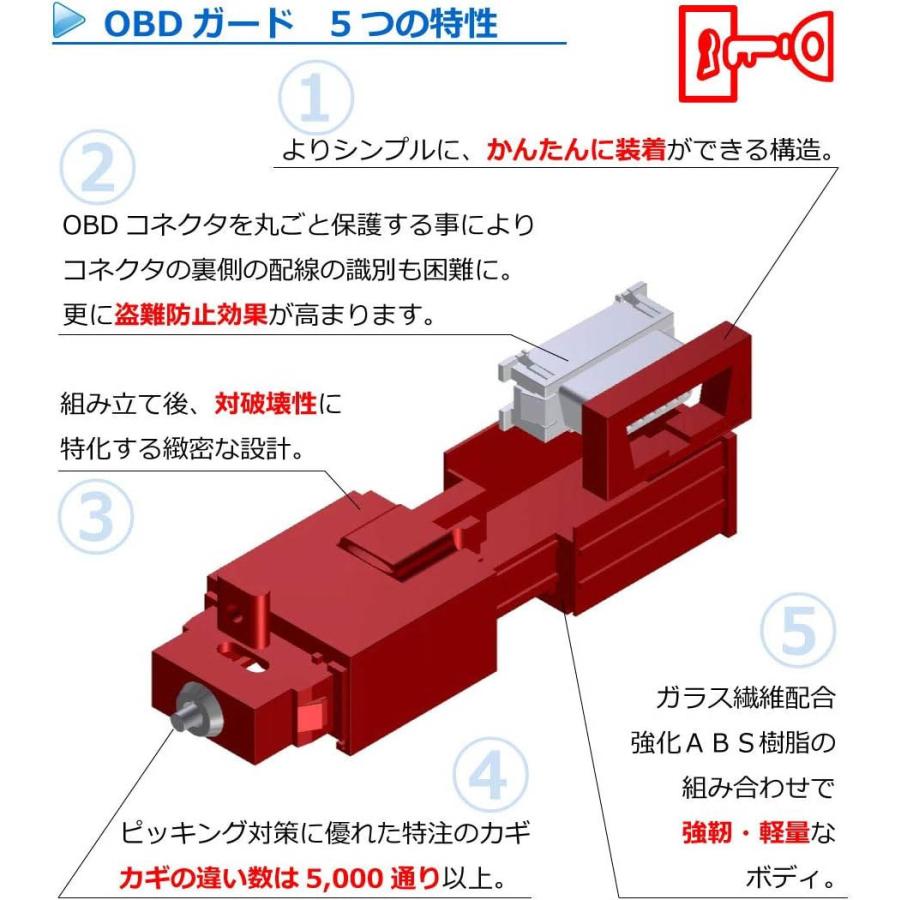 OPD FS-01R OBDガード レッド 盗難防止装置 盗難対策 カー