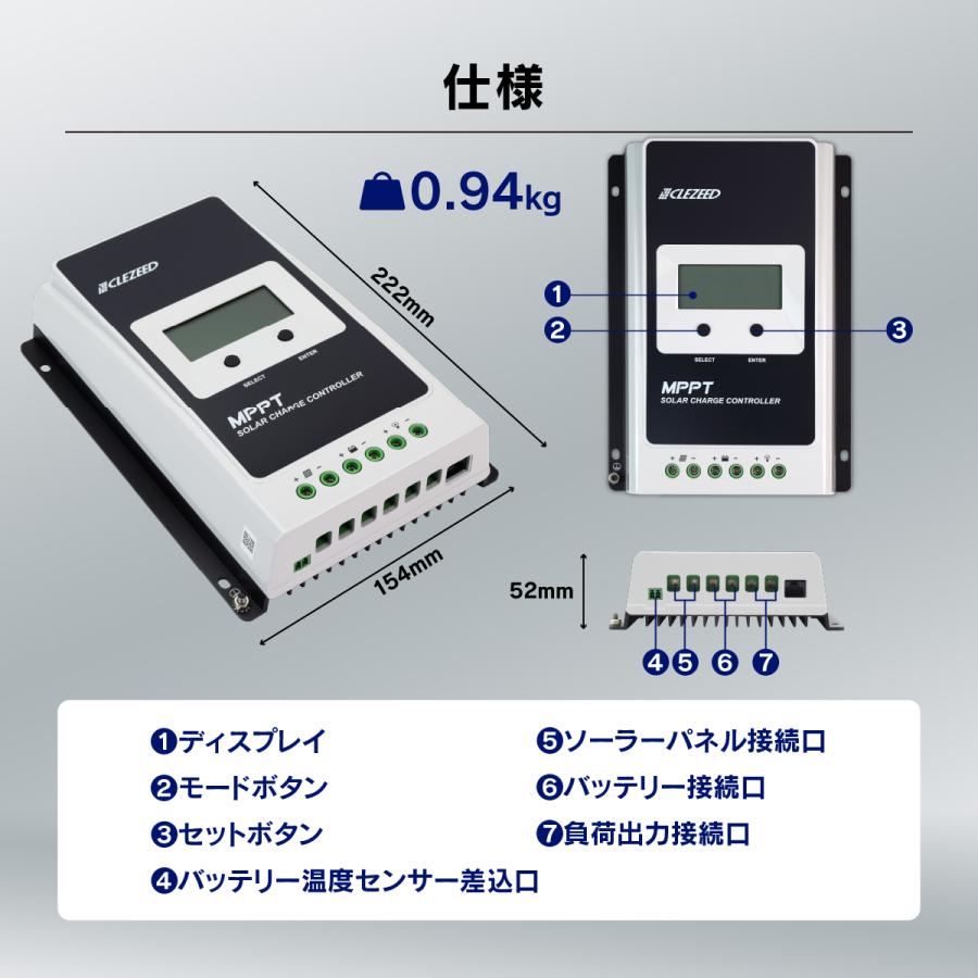 CLEZEED クレジード MPPTソーラーチャージコントローラー 20A 12V 260W