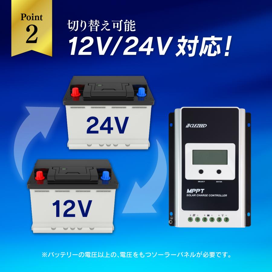 CLEZEED クレジード MPPTソーラーチャージコントローラー 20A 12V 260W