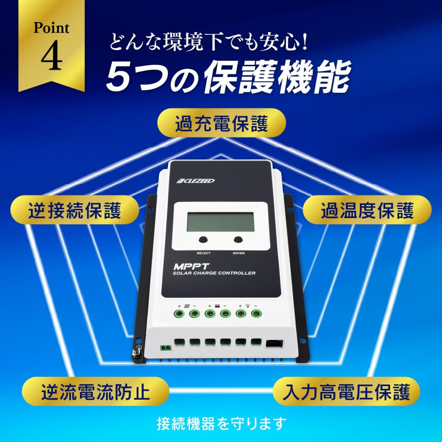 CLEZEED クレジード MPPTソーラーチャージコントローラー 20A 12V 260W