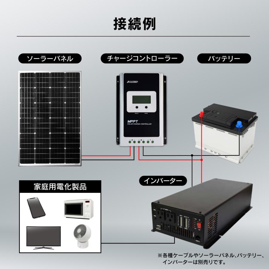 CLEZEED 【在庫あり即納!!】CLEZEED クレジード MPPTソーラー CLEZEED 【在庫あり即納!!】CLEZEED クレジード MPPTソーラー