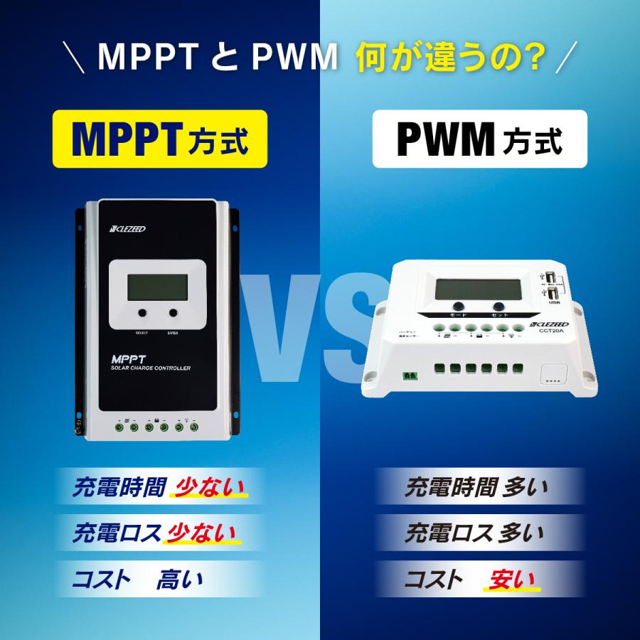 CLEZEED MPPT40A ソーラー充電コントローラー CLEZEED クレジード MPPTソーラーチャージコントローラー 40A
