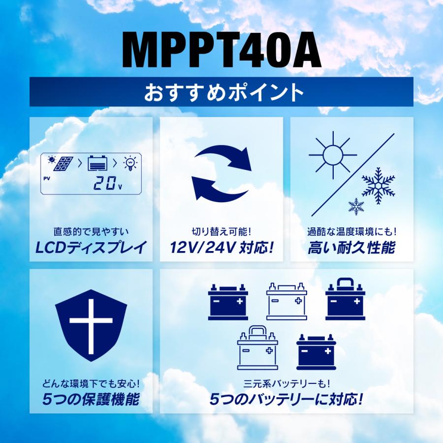 CLEZEED クレジード MPPTソーラーチャージコントローラー 40A 最大電力