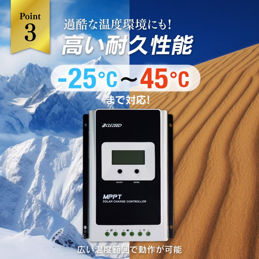 CLEZEED クレジード MPPTソーラーチャージコントローラー 40A 最大電力