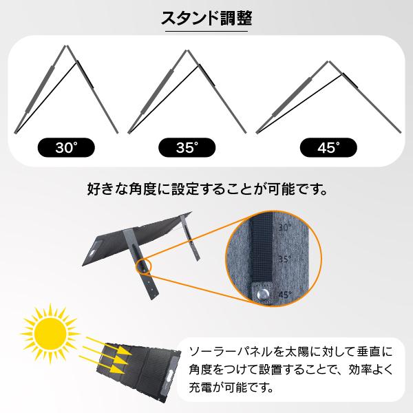 0622　100W 曲がる!! ソーラー 薄型MPPT対応 防水 車中泊対応 41e1Iao0nEL._SS200_.jpg