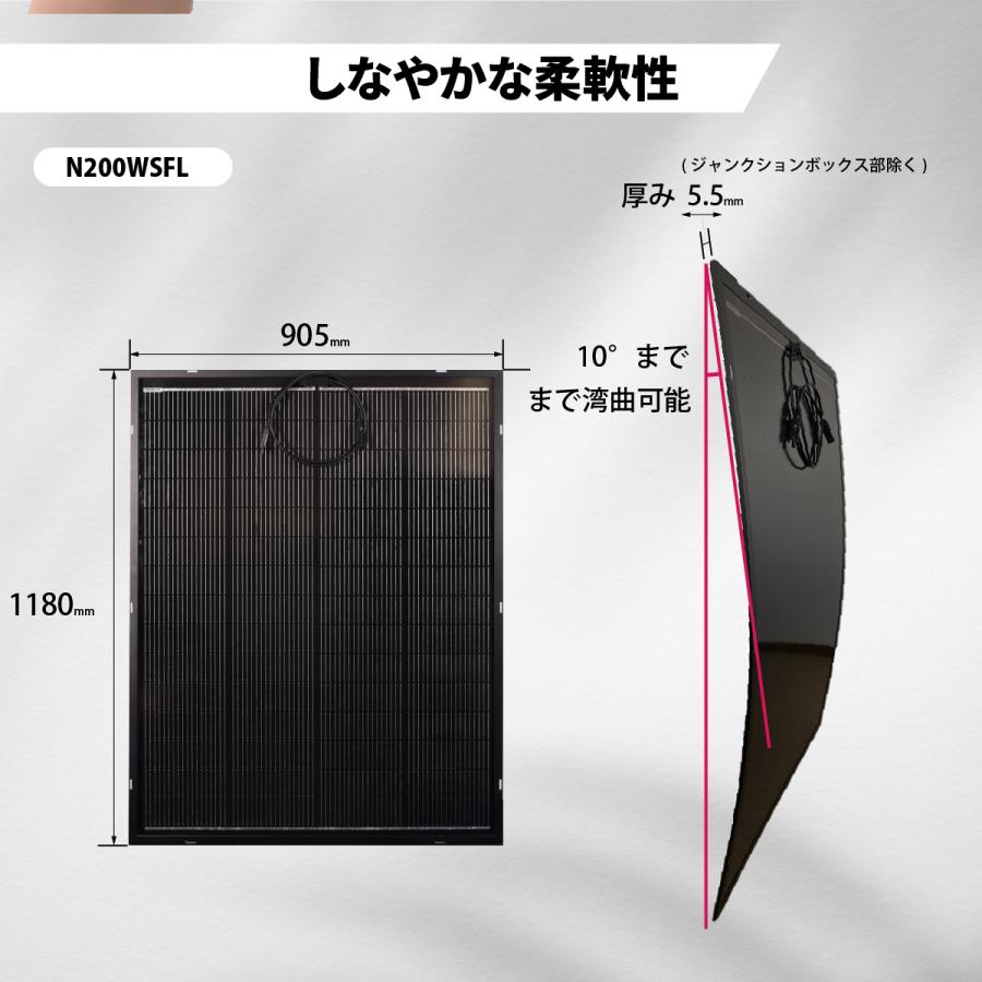 CLEZEED CLEZEED 200W ベンダブルソーラーパネル 柔軟な曲がる単結晶