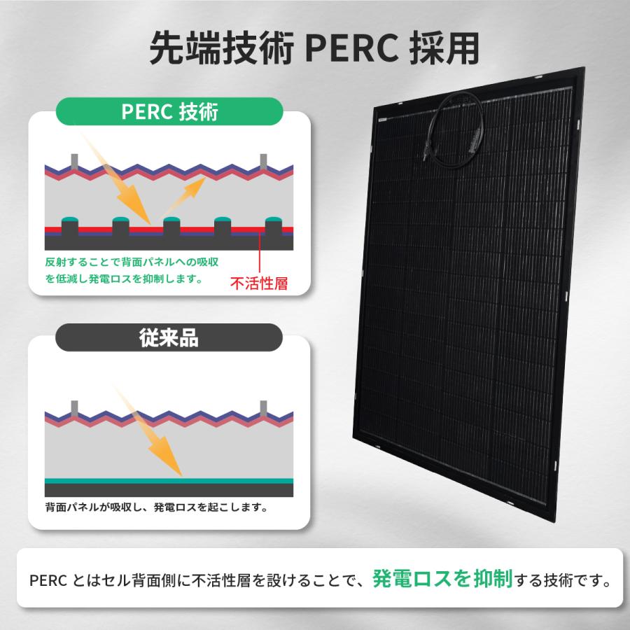 CLEZEED CLEZEED 200W ベンダブルソーラーパネル 柔軟な曲がる単結晶