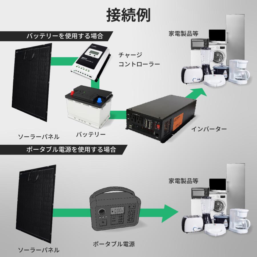 CLEZEED CLEZEED 200W ベンダブルソーラーパネル 柔軟な曲がる単結晶