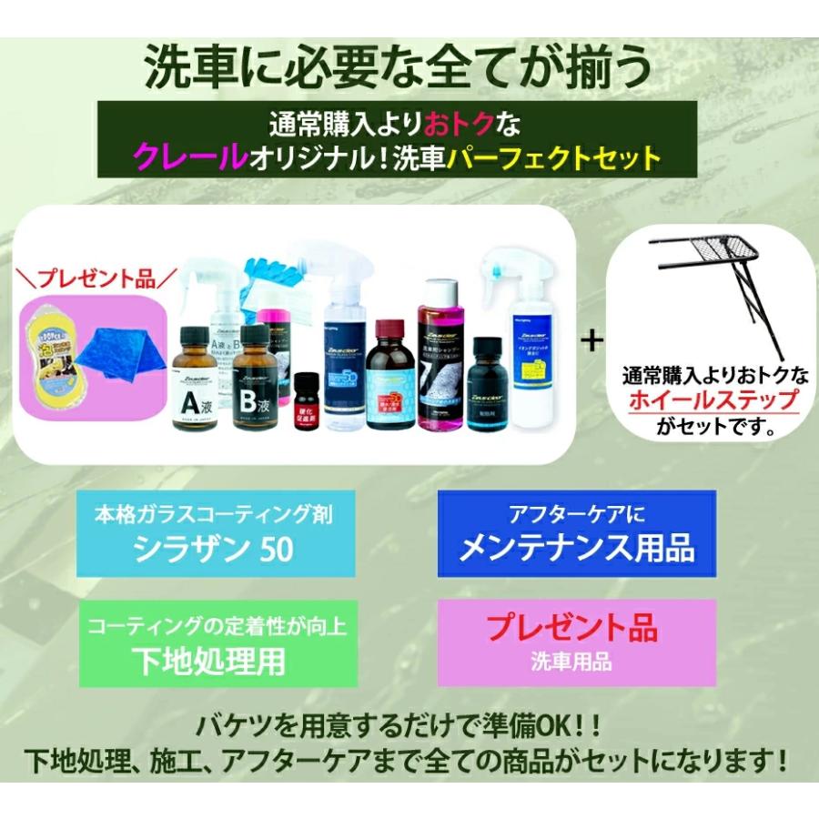 Zeus clear 【得得セット!】洗車 コーティング パーフェクト