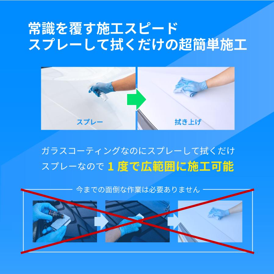 【今だけ特典付!!】日本ライティング ゼウスクリア シラザン50 スプレー式ガラスコーティング剤 Lサイズ+シルクドライヤーEVO M｜creer-net｜02